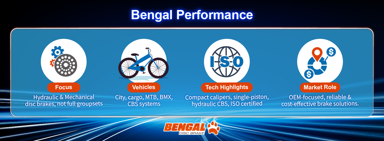 brake pad manufacturers