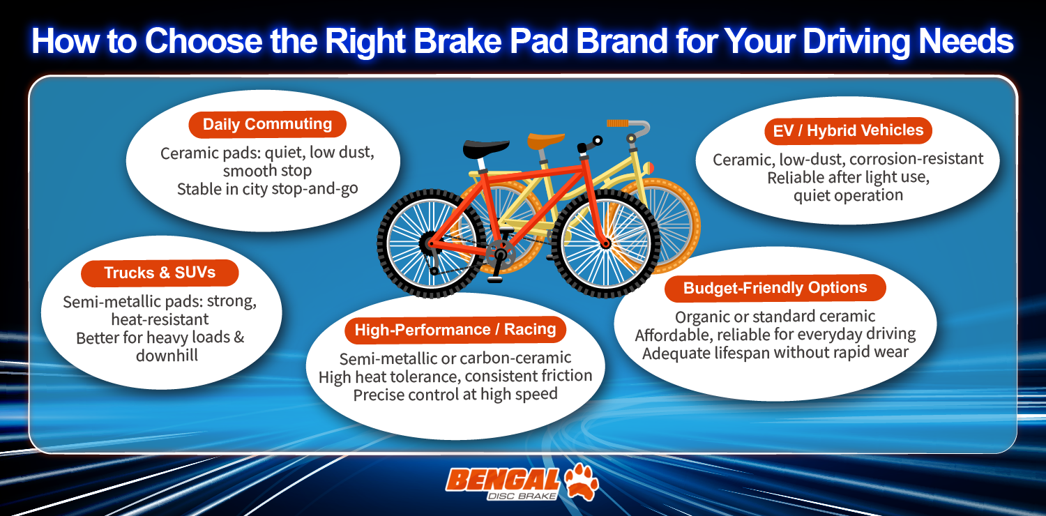 brake pad manufacturers